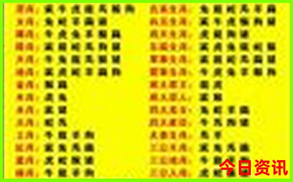 现在云南哪里好玩